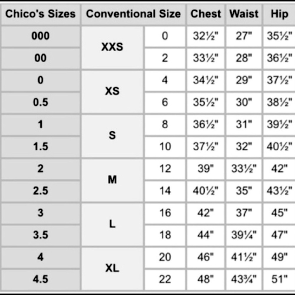 Chico’s size chart.